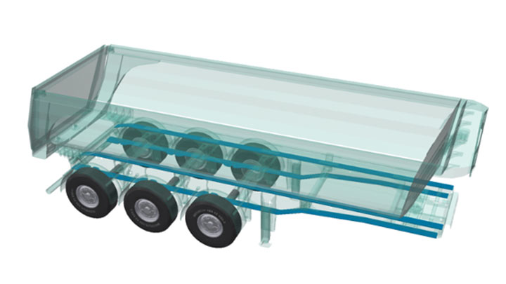 Ilustração mostrando barras planas na carreta.